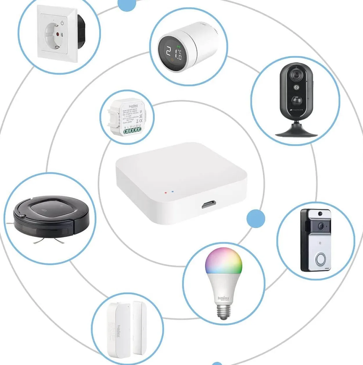 Luminea RC-350.duo ZigBee WLAN Gateway Smart Home Zentrale App WiFi Mesh