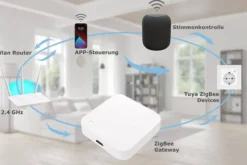 Luminea RC-350.duo ZigBee WLAN Gateway Smart Home Zentrale App WiFi Mesh
