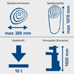 Meterholzspalter Compact 10t / 400V
