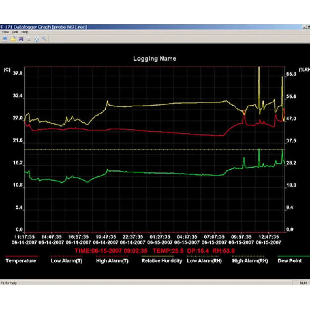 Mini-Datenlogger PCE-HT 71N