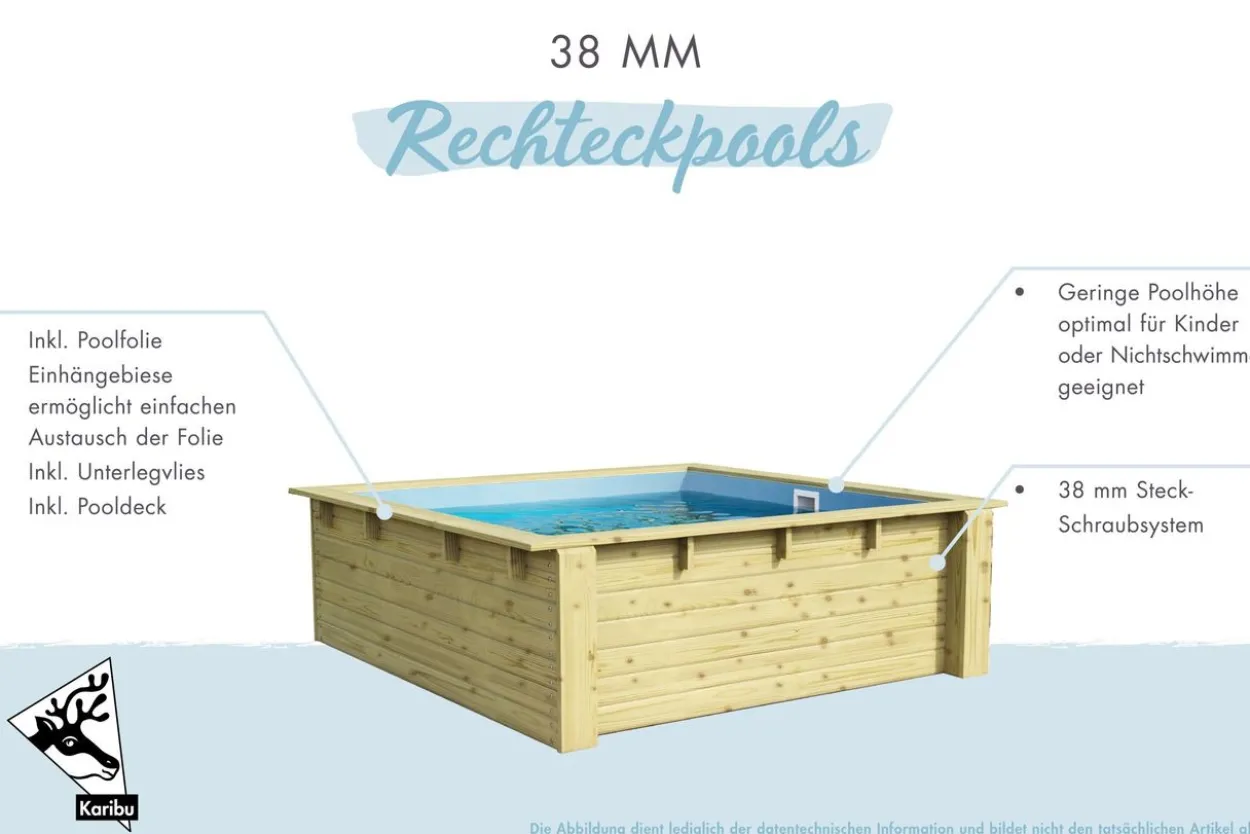 Minipool