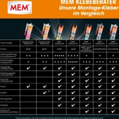 Montage-Kleber Allground Mega Power 450g