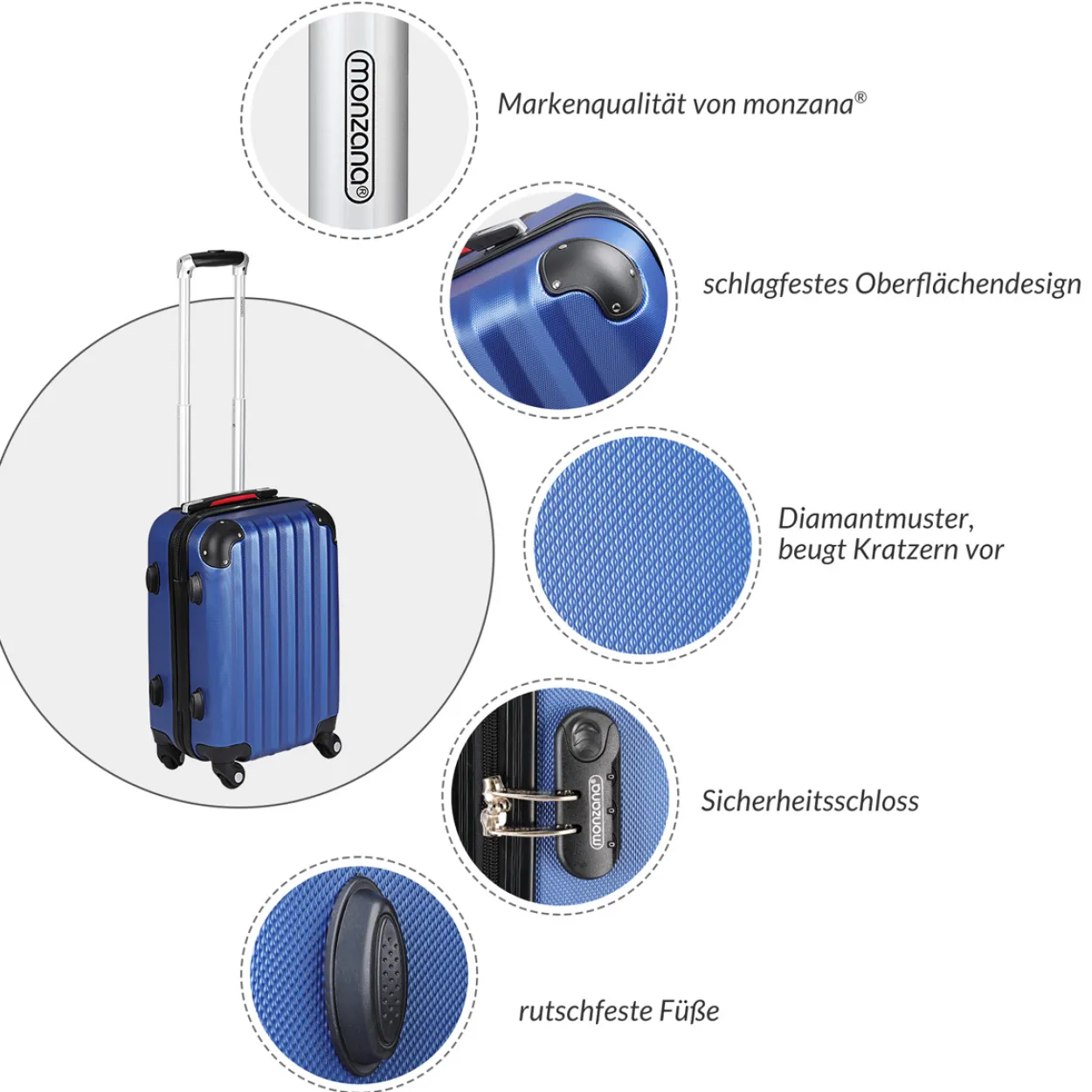 monzana Hartschalenkoffer Baseline Blau M ABS
