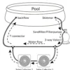 monzana Pool Adapter 12-tlg. Bypass-Set