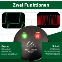 Mäuse-Ameisen-Abwehr Duo
