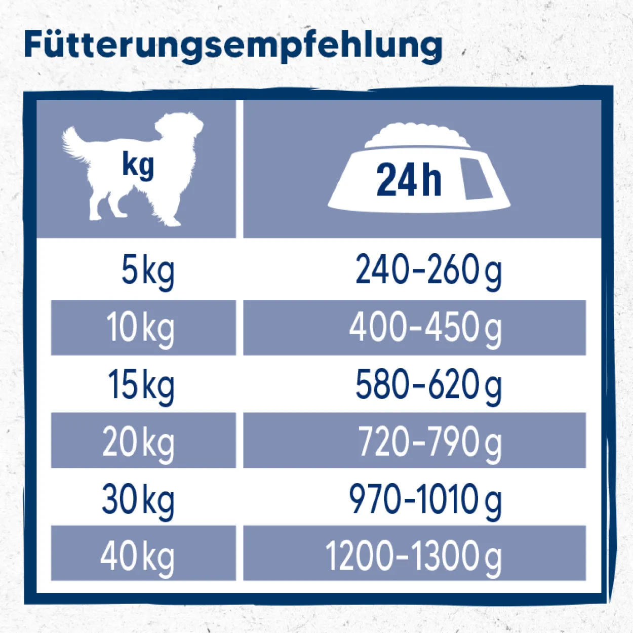 Nassfutter M!eat HU Huhn & Karotte 6x 800g