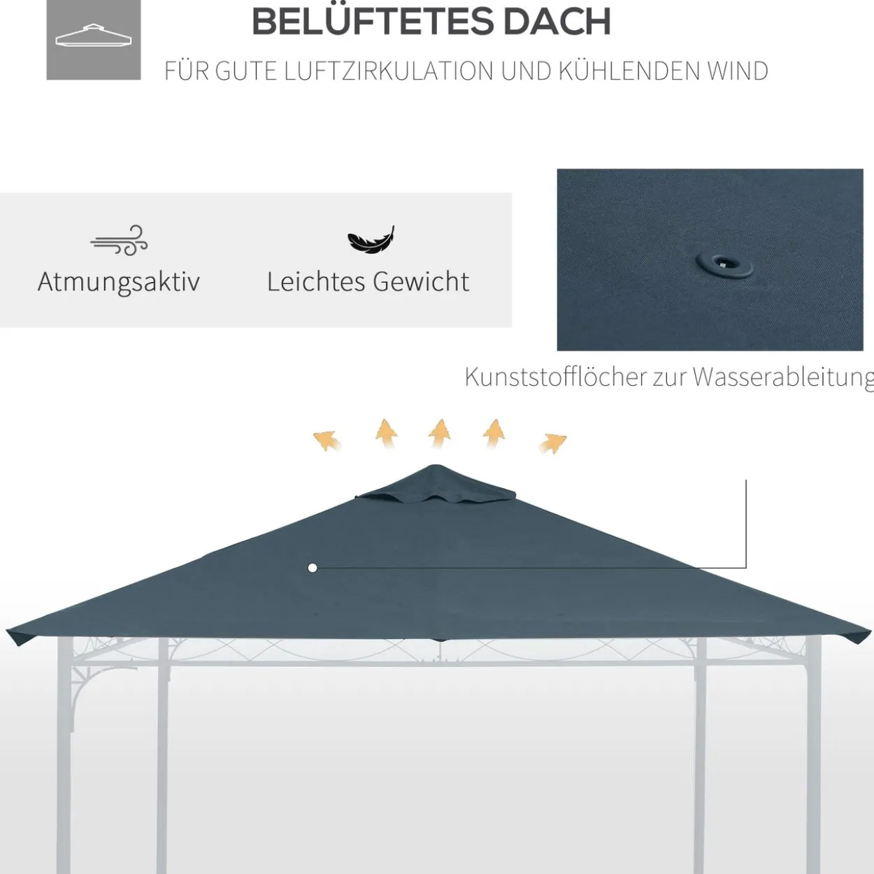 Pavillondach Ersatzdach Pavillonabdeckung Polyester Grau 3x3m