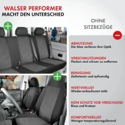 Performer 3-Bank 2. Reihe