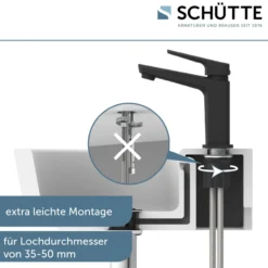 RAVEN Waschtischarmatur, Schwarz matt
