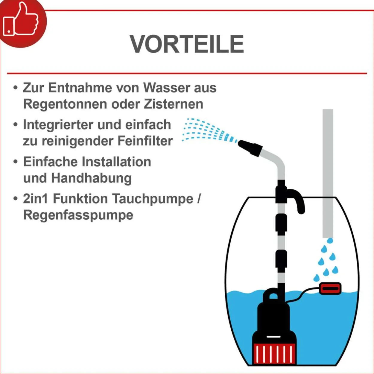 Regenfasspumpe RBP350