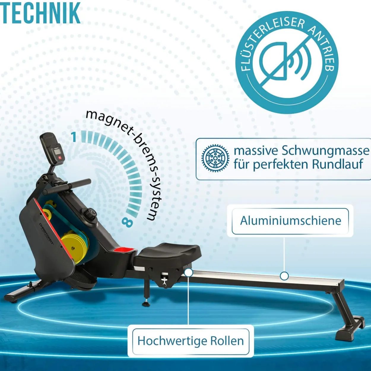 Rudergerät RW 1000