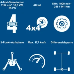 Scheppach MT25 Kompakttraktor 25 PS Allrad Diesel mit KAT 1 Dreipunktaufnahme und Straßenzulassung