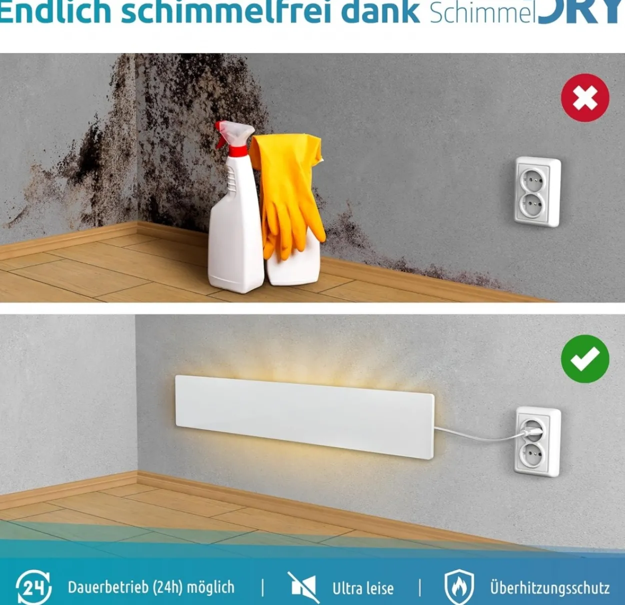 Schimmel Dry-Set Basismodul M1 + Erweiterungsmodul M2