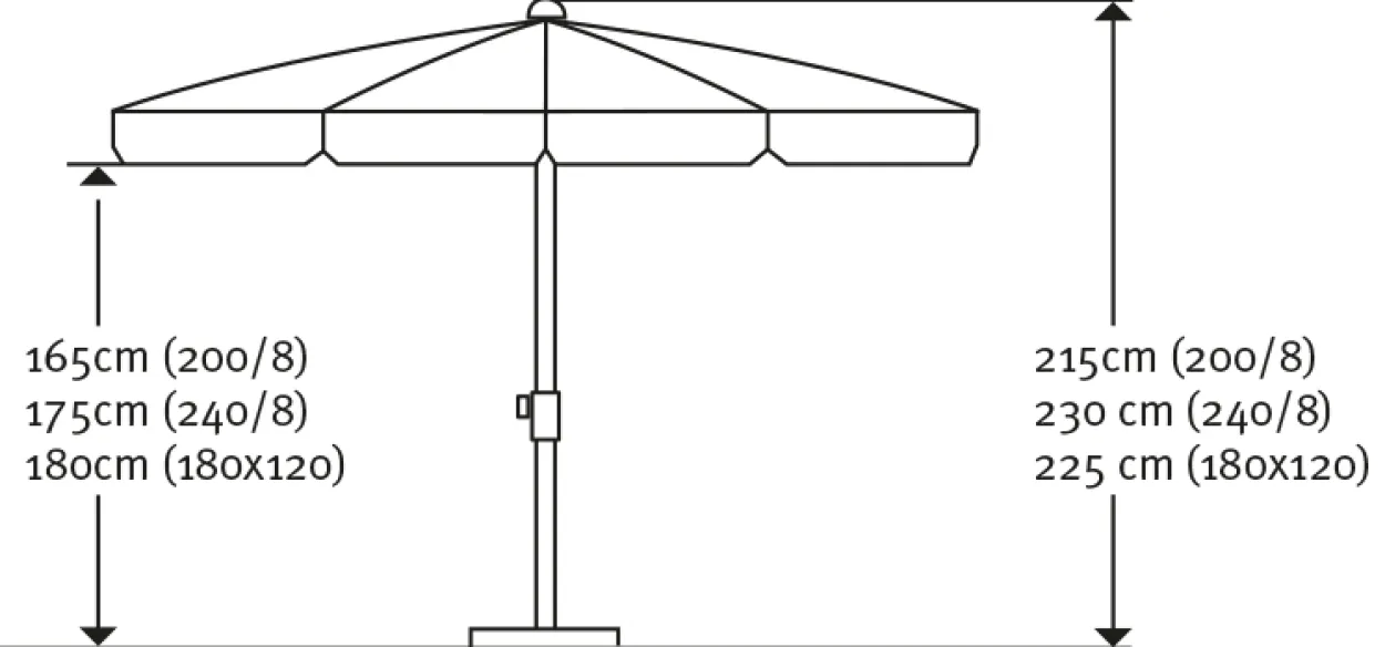 Schneider Sonnenschirm IBIZA, ca. 240 cm Ø, blau