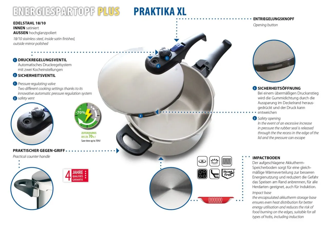 Schnellkochtopf 6,0L/22cm "Praktika Plus XL Set"