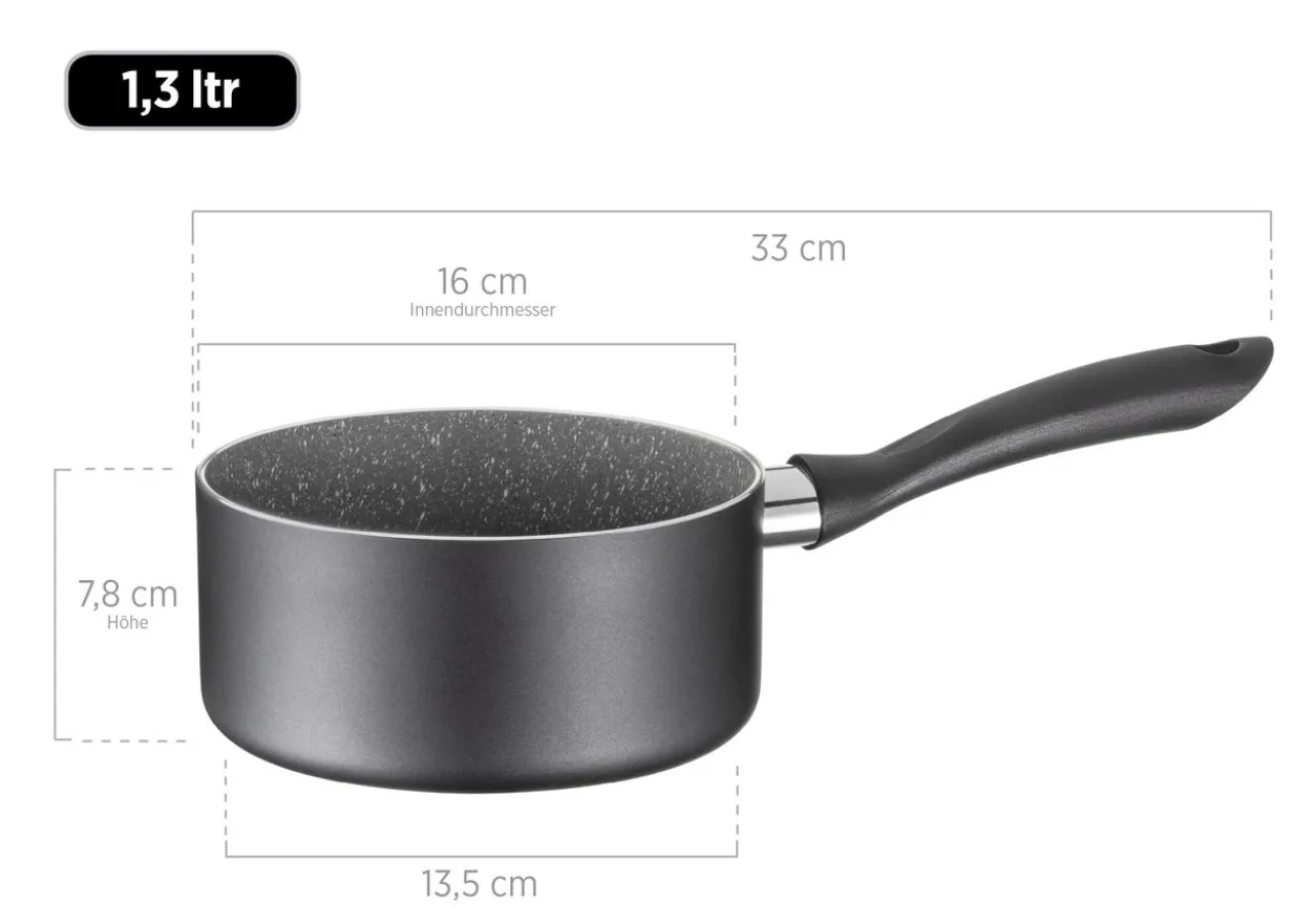 Serie Izar, Kochtopfset 6-teilig