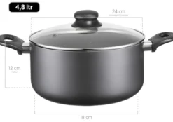 Serie Izar, Kochtopfset 6-teilig