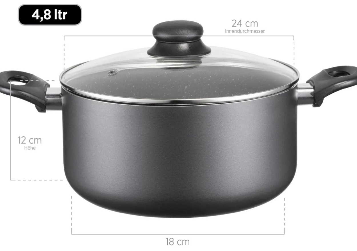 Serie Izar, Kochtopfset 6-teilig