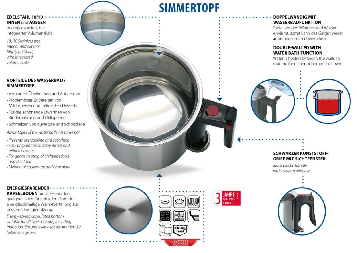 Simmertopf 16cm - 1,5L