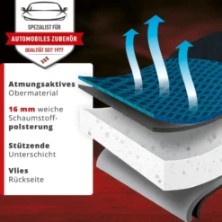 Sitzaufleger Grafis schwarz-blau
