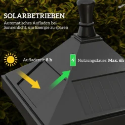 Solar Gartenlaterne 127 cm Gartenlampe mit Kaltweiß LED Licht, IP44