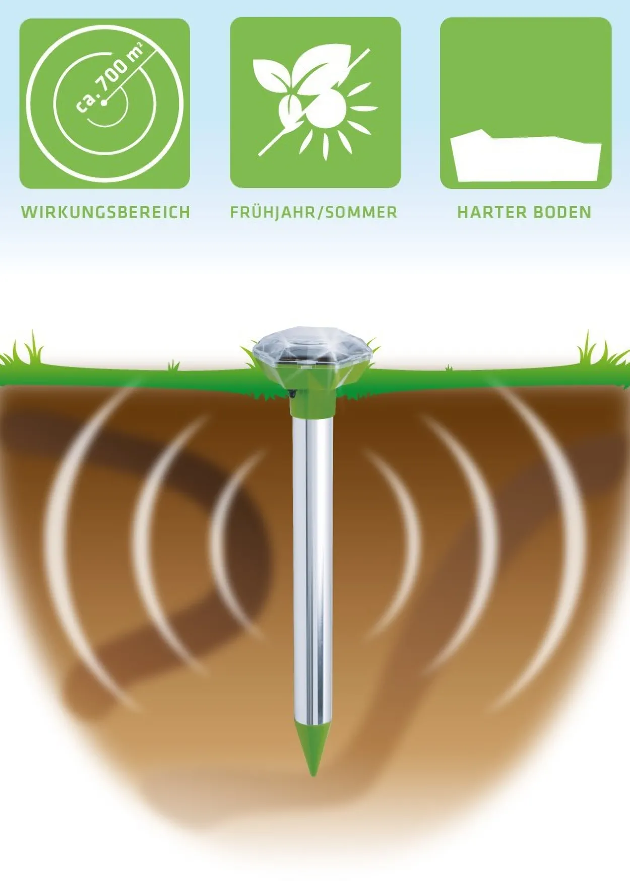 Solar Maulwurf Ameisenfrei Diamant
