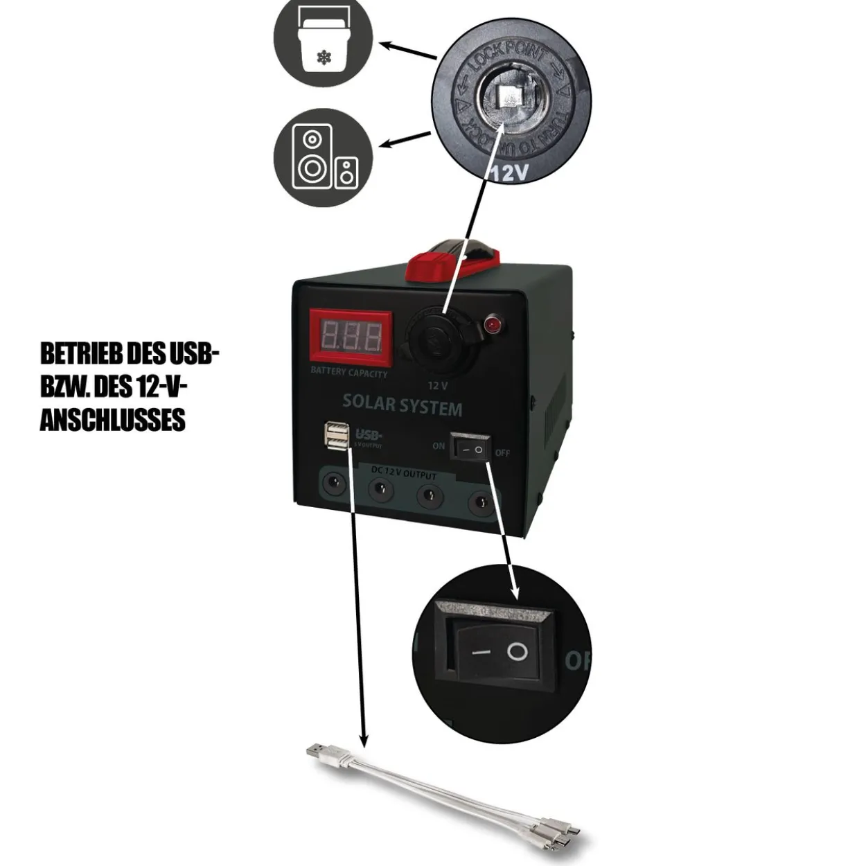 Solarpanel 15W mit Powerpack 40W