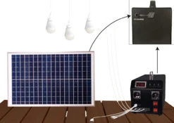 Solarpanel 25W mit Powerpack 150W