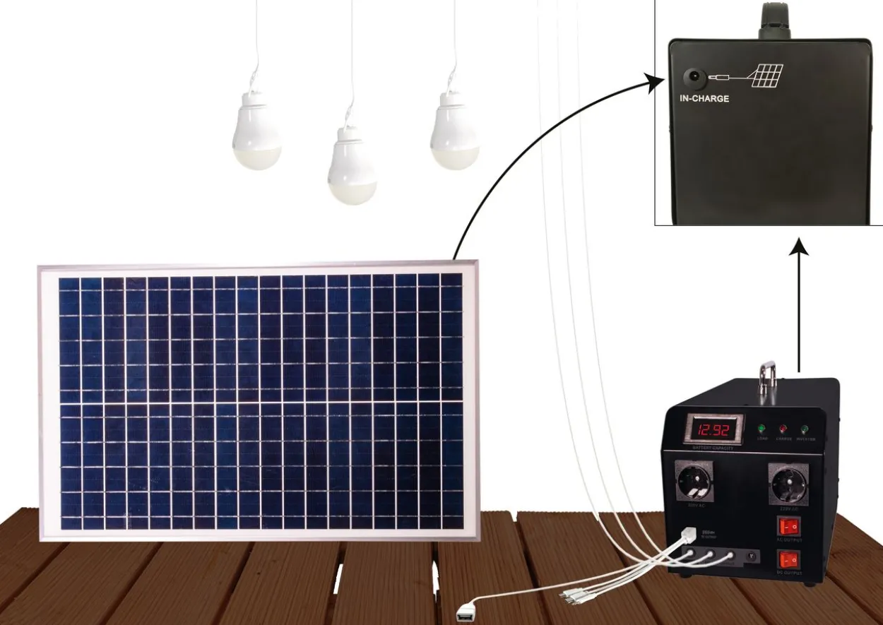 Solarpanel 25W mit Powerpack 150W