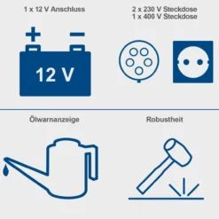 Stromerzeuger Diesel 5000W / SG5200D