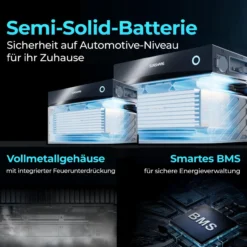 SUNSHARE Glory 2 kWh Balkonkraftwerk-Speicher, Hybrid-Wechselrichter, App, IP65, Dual-MPPT