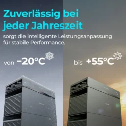 SUNSHARE Glory 4-kWh-Erweiterungsakku – LiFePO₄ Batteriemodul für Glory Stromspeicher