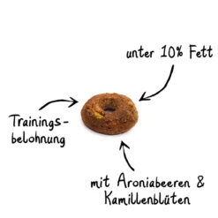 Super Roller Aroniabeeren & Kamillenblüten 4 x 150g