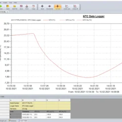 Temperatur-Datenlogger PCE-HTD 125