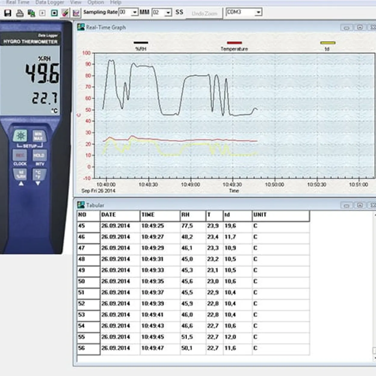 Thermo-Hygrometer PCE-330