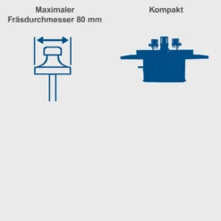 Tischfräsmaschine HF50