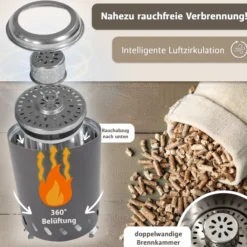 Tischkamin anthrazit für Pellets, rauchfrei