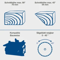 Tischkreissäge HS210 210mm
