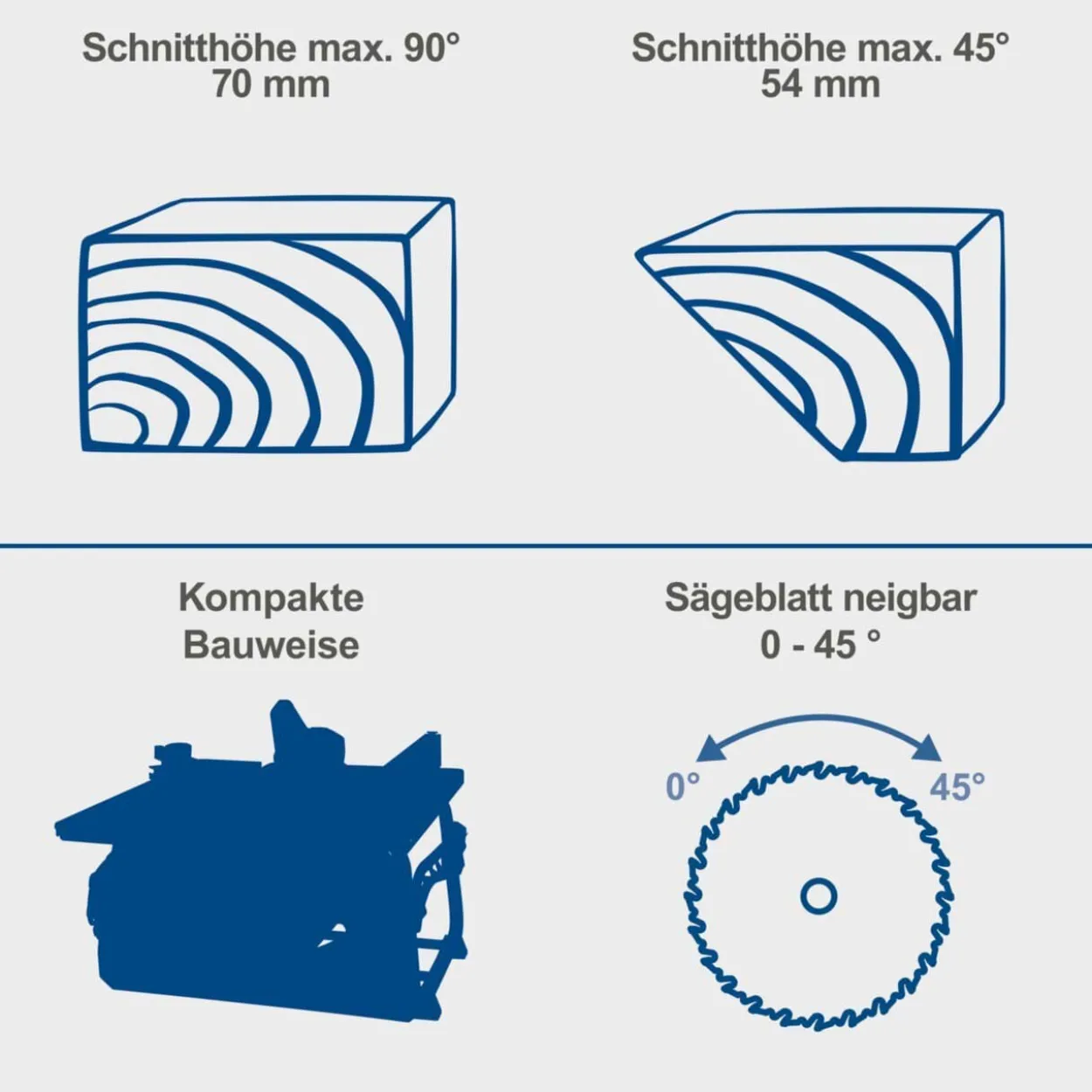 Tischkreissäge HS210 210mm