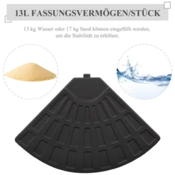 4-tlg. Sonnenschirmgewicht mit 52kg Wasser oder 68kg Sand befüllbar