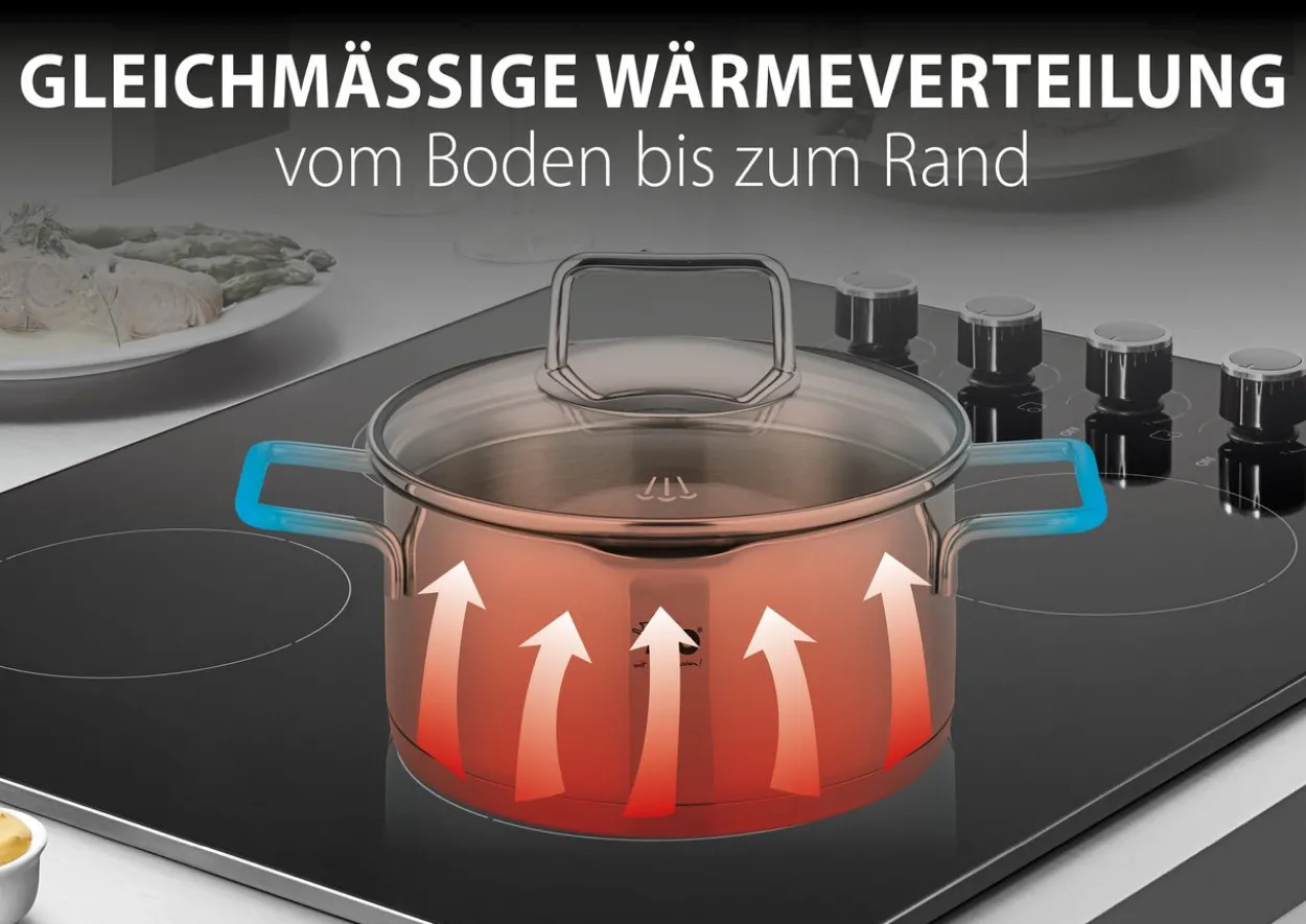 Topfset 4tlg. "Smart Steam"