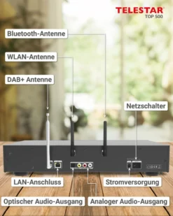 TOP 500 – HiFi-Tuner mit 43 cm Breite
