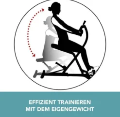 Trainingsgerät Crunch & Glide - Kräftigung mit dem Eigengewicht