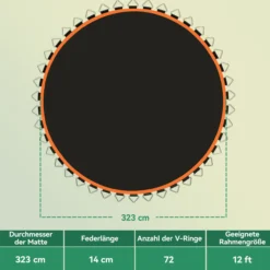 Trampolinsprungtuch Sprungtuch für Trampolin, Ø323 cm, Sprungmatte