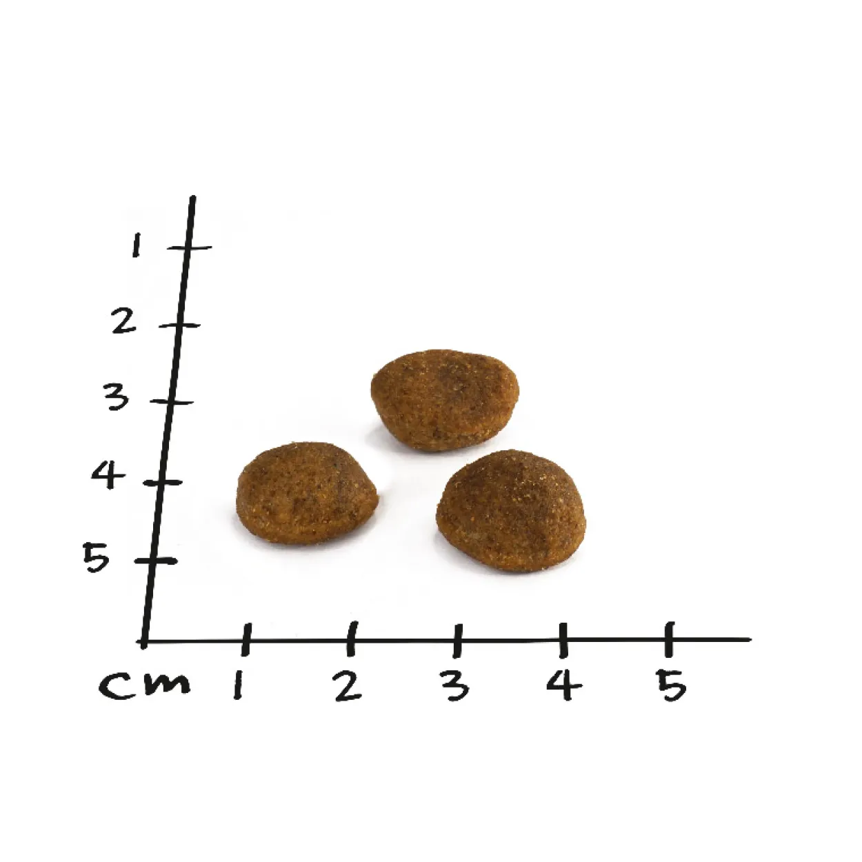 Trockenfutter M!eat Sensitiv 5 x 1,4 kg