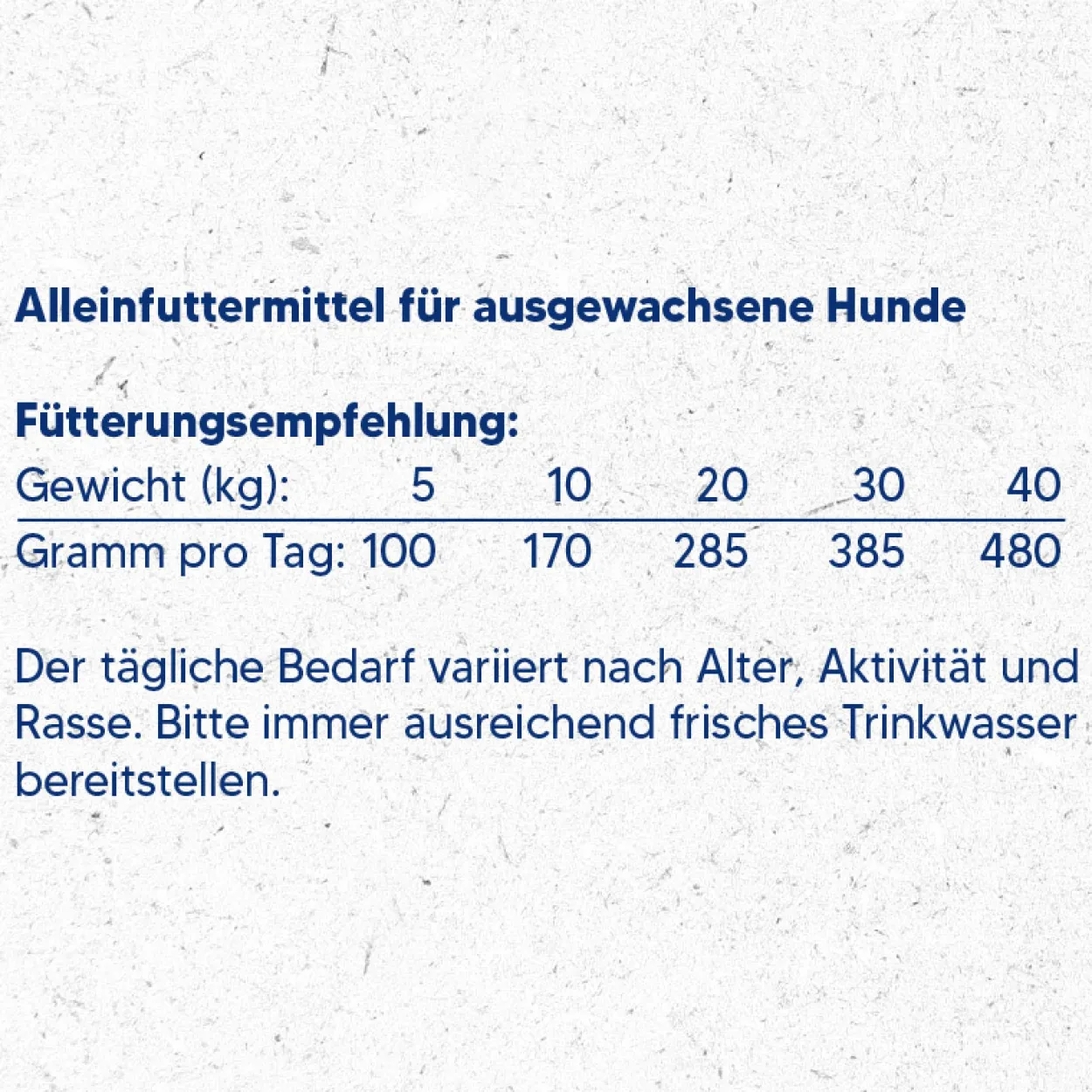 Trockenfutter M!eat Sensitiv 5 x 1,4 kg
