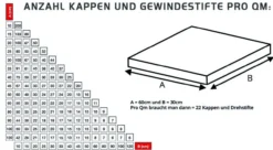 Turnfix Set 50 Kappen, 50 Stifte 1 mm