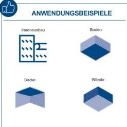 Universal 3in1 Wand-Boden-Deckenbearbeitungssystem