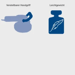 Universal 3in1 Wand-Boden-Deckenbearbeitungssystem