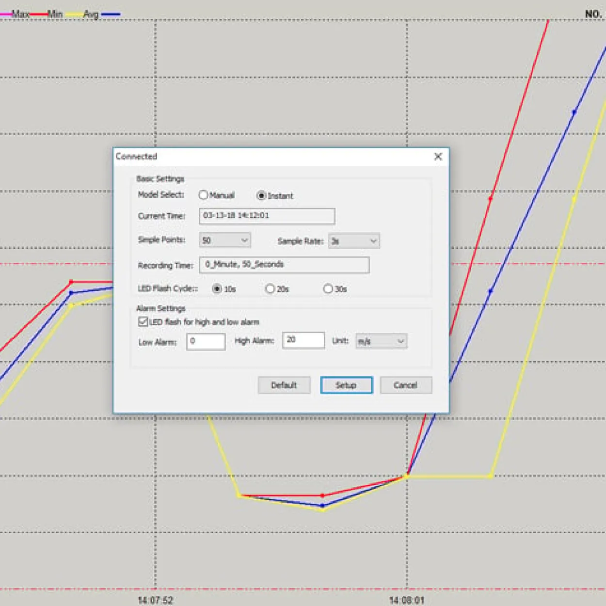 USB-Datenlogger Schalenkreuzanemometer PCE-ADL 11